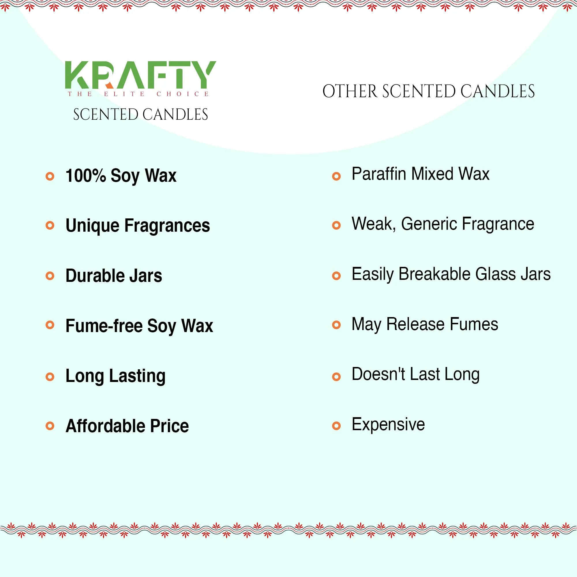 Krafty's Light Up Smoke-Less T Rose Scented Black Colour Candle Jar 150gm, 100-120 Hrs | 100% Soy Wax | Scented Candle for Home Decor | Scented Candles Gift Set| Soy Wax Candles