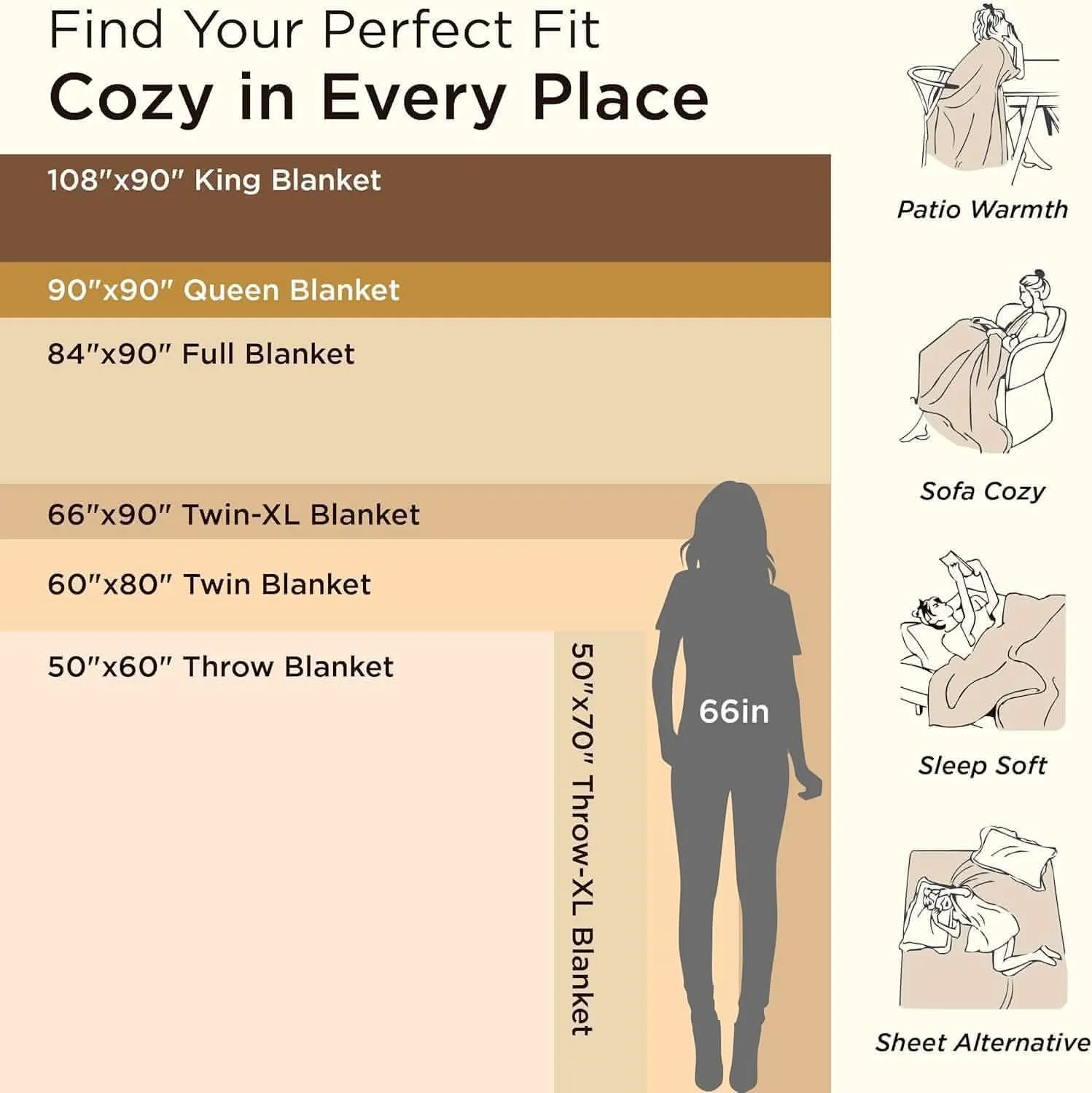 Sherpa Printed Throw Blanket